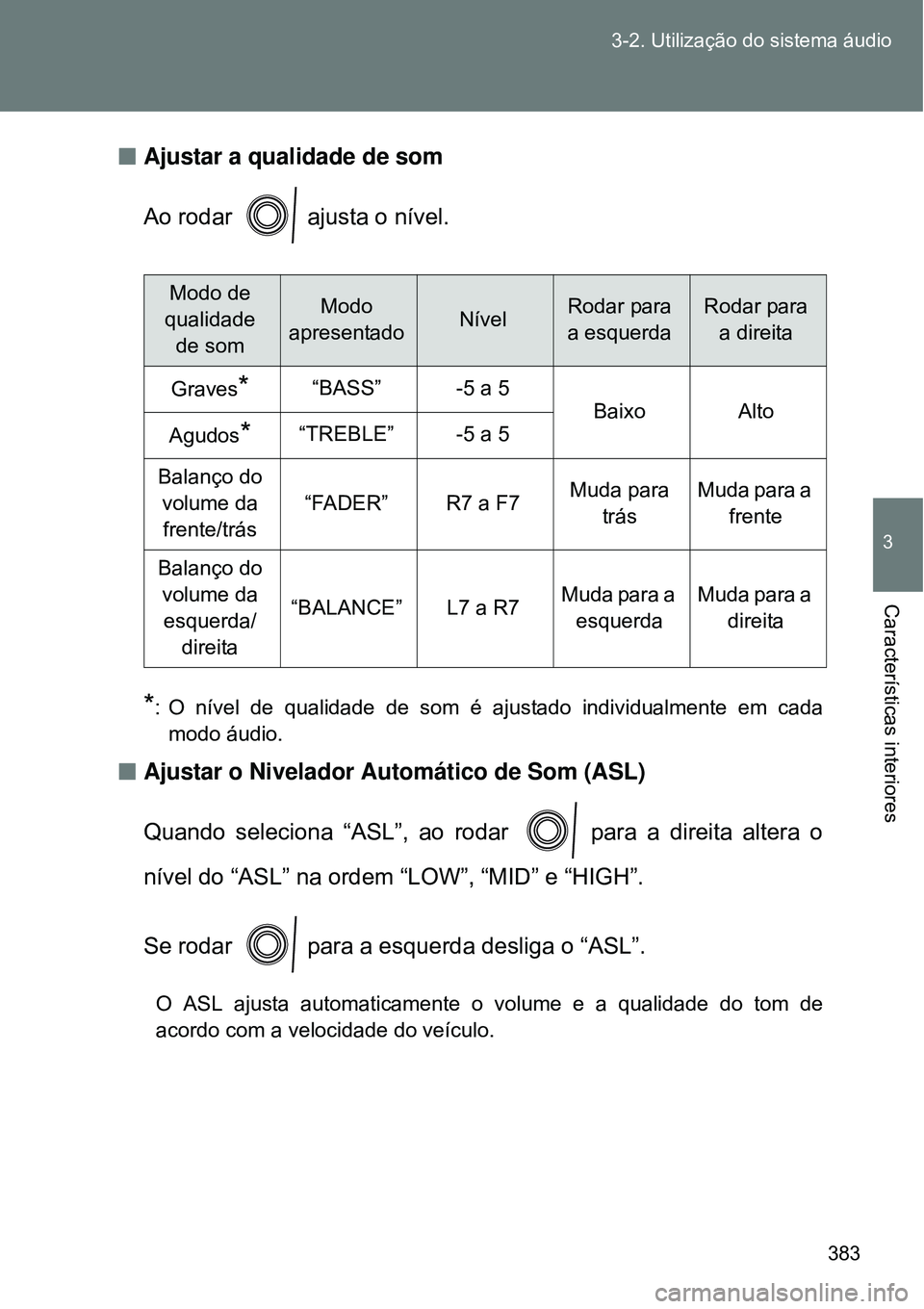 TOYOTA VERSO 2016  Manual de utilização (in Portuguese) 383 3-2. Utilização do sistema áudio
3
Características interiores
nAjustar a qualidade de som
Ao rodar   ajusta o nível.
*: O nível de qualidade de som é ajustado individualmente em cada
modo 