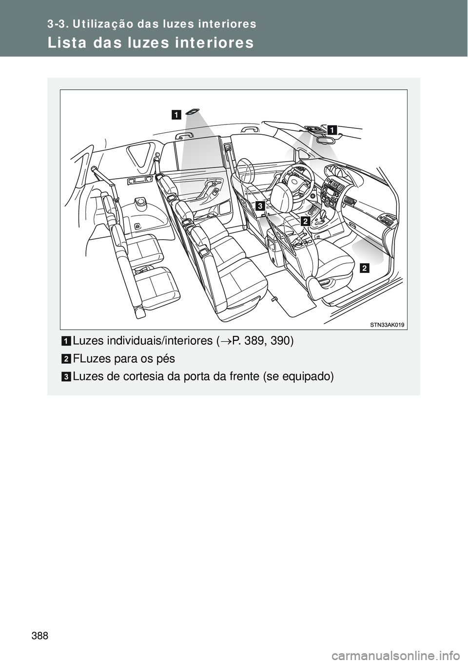 TOYOTA VERSO 2016  Manual de utilização (in Portuguese) 388
3-3. Utilização das luzes interiores
Lista das luzes interiores
Luzes individuais/interiores (P. 389, 390)
FLuzes para os pés 
Luzes de cortesia da porta da frente (se equipado) 
