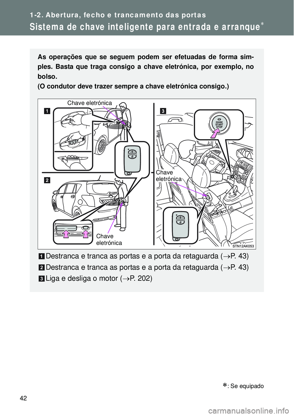 TOYOTA VERSO 2016 Manual de utilização (in Portuguese) 42
1-2. Abertura, fecho e trancamento das portas
Sistema de chave inteligente para entrada e arranque
: Se equipado
As operações que se seguem podem ser efetuadas de forma sim-
ples. Basta qu TOYOTA VERSO 2016 Manual de utilização (in Portuguese) 42
1-2. Abertura, fecho e trancamento das portas
Sistema de chave inteligente para entrada e arranque
: Se equipado
As operações que se seguem podem ser efetuadas de forma sim-
ples. Basta qu