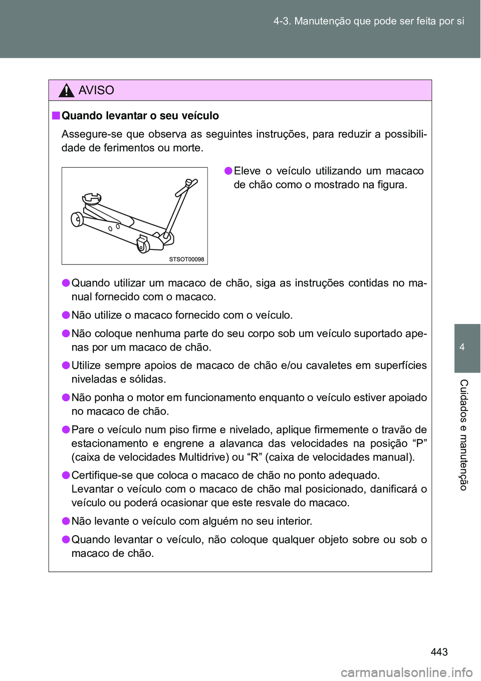 TOYOTA VERSO 2016  Manual de utilização (in Portuguese) 443 4-3. Manutenção que pode ser feita por si
4
Cuidados e manutenção
AV I S O
nQuando levantar o seu veículo
Assegure-se que observa as seguintes instruções, para reduzir a possibili-
dade de 