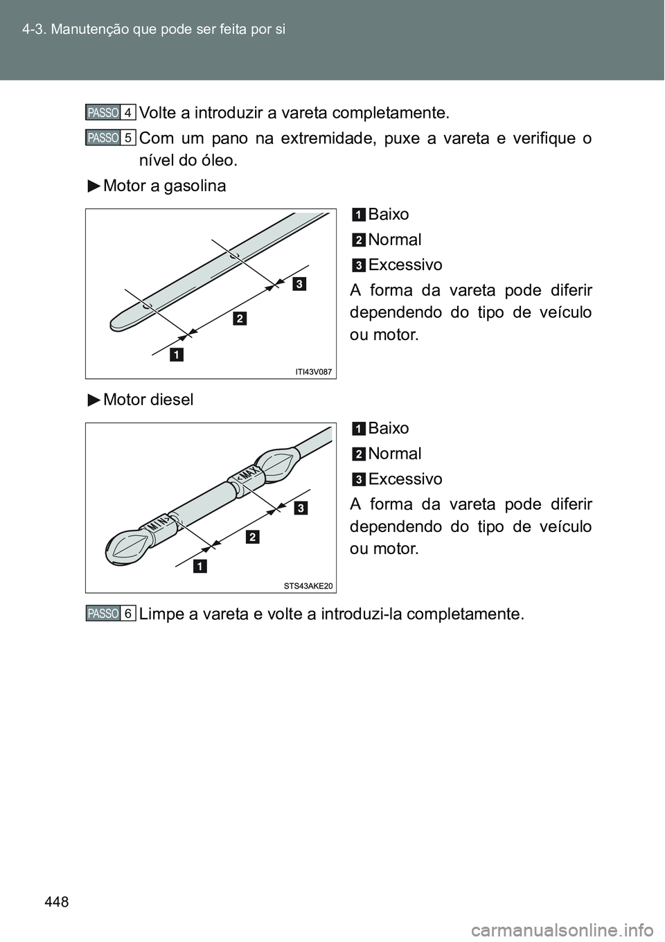 TOYOTA VERSO 2016  Manual de utilização (in Portuguese) 448 4-3. Manutenção que pode ser feita por si
Volte a introduzir a vareta completamente.
Com um pano na extremidade, puxe a vareta e verifique o
nível do óleo.
Motor a gasolina
Baixo
Normal
Excess