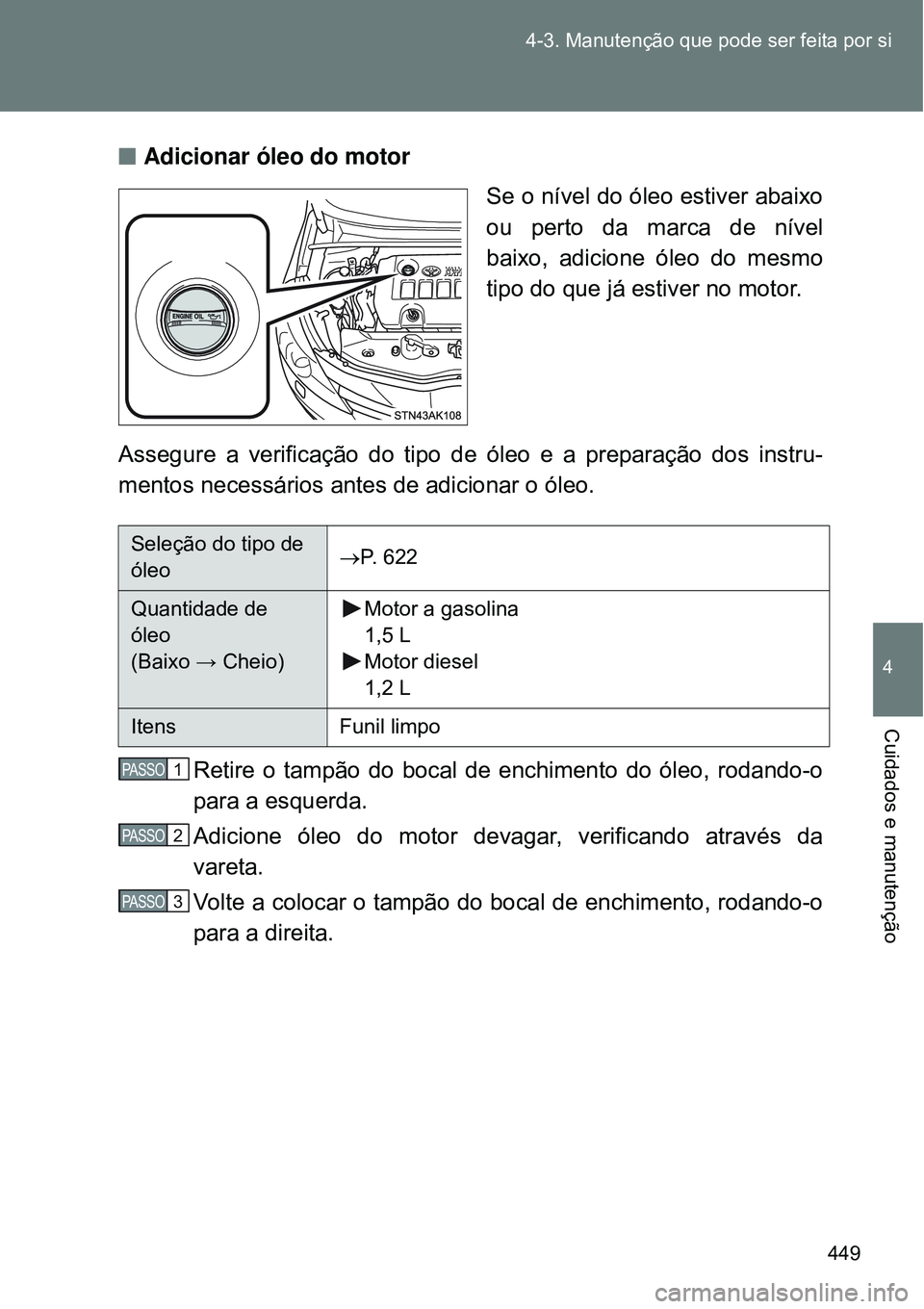 TOYOTA VERSO 2016  Manual de utilização (in Portuguese) 449 4-3. Manutenção que pode ser feita por si
4
Cuidados e manutenção
nAdicionar óleo do motor
Se o nível do óleo estiver abaixo
ou perto da marca de nível
baixo, adicione óleo do mesmo
tipo 