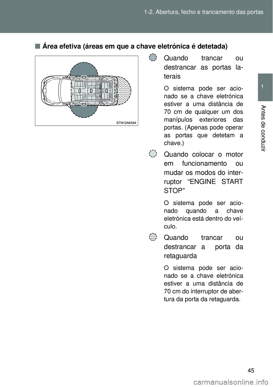 TOYOTA VERSO 2016 Manual de utilização (in Portuguese) 45 1-2. Abertura, fecho e trancamento das portas
1
Antes de conduzir
nÁrea efetiva (áreas em que a chave eletrónica é detetada)
Quando trancar ou
destrancar as portas la-
terais
O sistema pode ser TOYOTA VERSO 2016 Manual de utilização (in Portuguese) 45 1-2. Abertura, fecho e trancamento das portas
1
Antes de conduzir
nÁrea efetiva (áreas em que a chave eletrónica é detetada)
Quando trancar ou
destrancar as portas la-
terais
O sistema pode ser