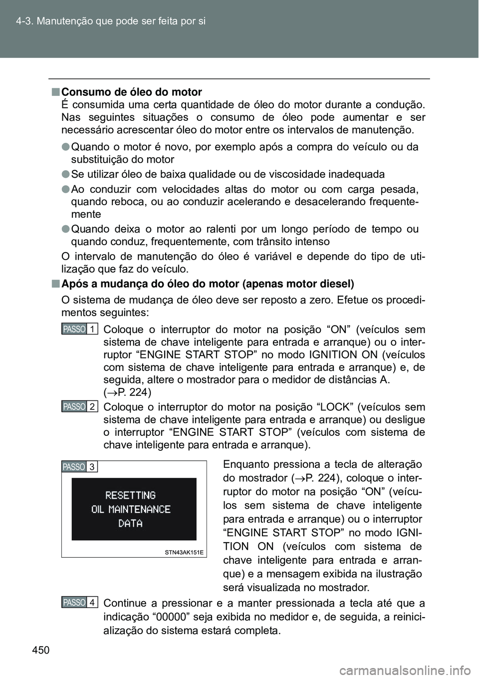 TOYOTA VERSO 2016  Manual de utilização (in Portuguese) 450 4-3. Manutenção que pode ser feita por si
nConsumo de óleo do motor
É consumida uma certa quantidade de óleo do motor durante a condução.
Nas seguintes situações o consumo de óleo pode a