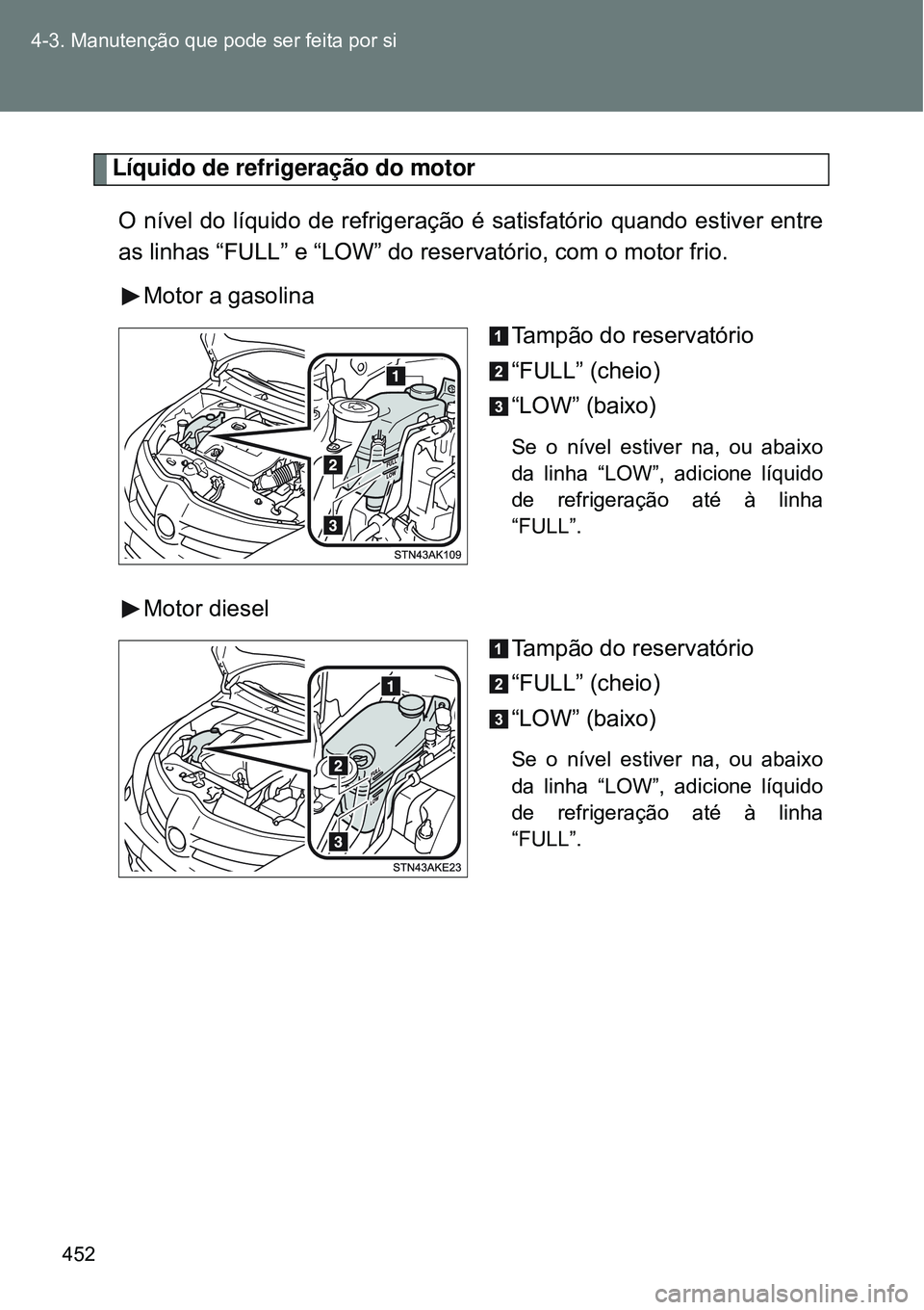 TOYOTA VERSO 2016  Manual de utilização (in Portuguese) 452 4-3. Manutenção que pode ser feita por si
Líquido de refrigeração do motor
O nível do líquido de refrigeração é satisfatório quando estiver entre
as linhas “FULL” e “LOW” do res