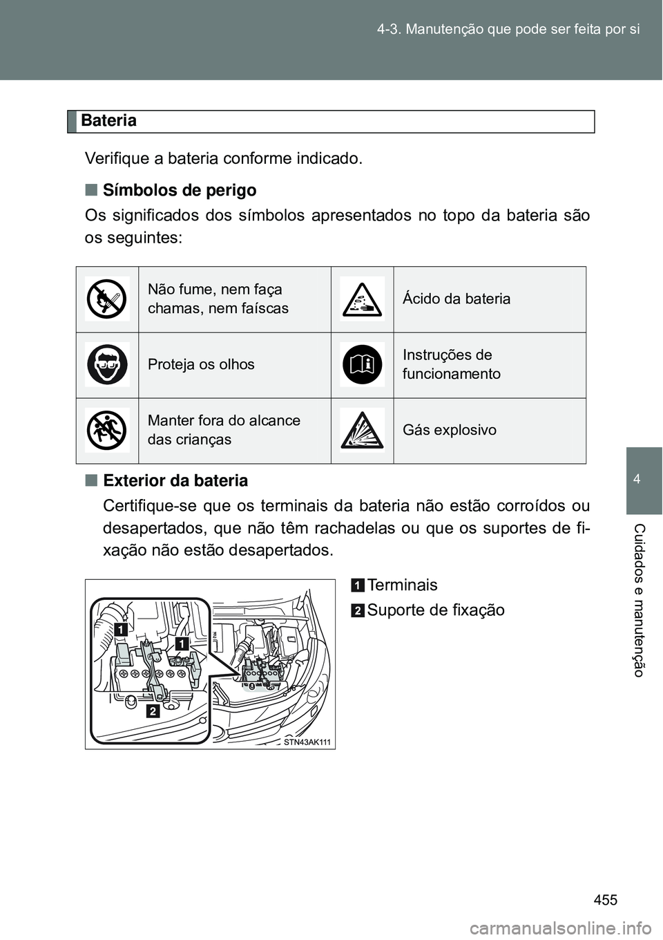 TOYOTA VERSO 2016  Manual de utilização (in Portuguese) 455 4-3. Manutenção que pode ser feita por si
4
Cuidados e manutenção
Bateria
Verifique a bateria conforme indicado.
nSímbolos de perigo
Os significados dos símbolos apresentados no topo da bate
