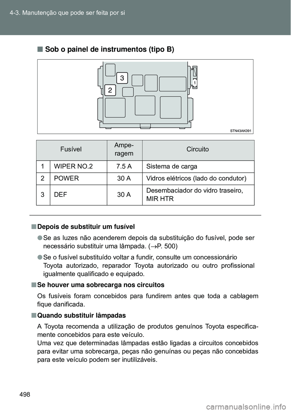 TOYOTA VERSO 2016  Manual de utilização (in Portuguese) 498 4-3. Manutenção que pode ser feita por si
nSob o painel de instrumentos (tipo B)
FusívelAmpe-
ragemCircuito
1 WIPER NO.2 7.5 A Sistema de carga
2 POWER 30 A Vidros elétricos (lado do condutor)