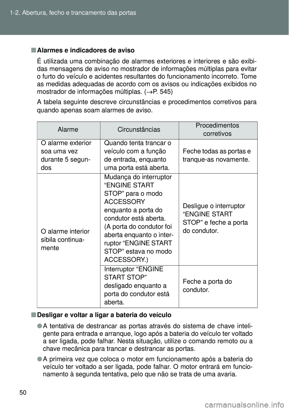 TOYOTA VERSO 2016 Manual de utilização (in Portuguese) 50 1-2. Abertura, fecho e trancamento das portas
nAlarmes e indicadores de aviso
É utilizada uma combinação de alarmes exteriores e interiores e são exibi-
das mensagens de aviso no mostrador de i TOYOTA VERSO 2016 Manual de utilização (in Portuguese) 50 1-2. Abertura, fecho e trancamento das portas
nAlarmes e indicadores de aviso
É utilizada uma combinação de alarmes exteriores e interiores e são exibi-
das mensagens de aviso no mostrador de i