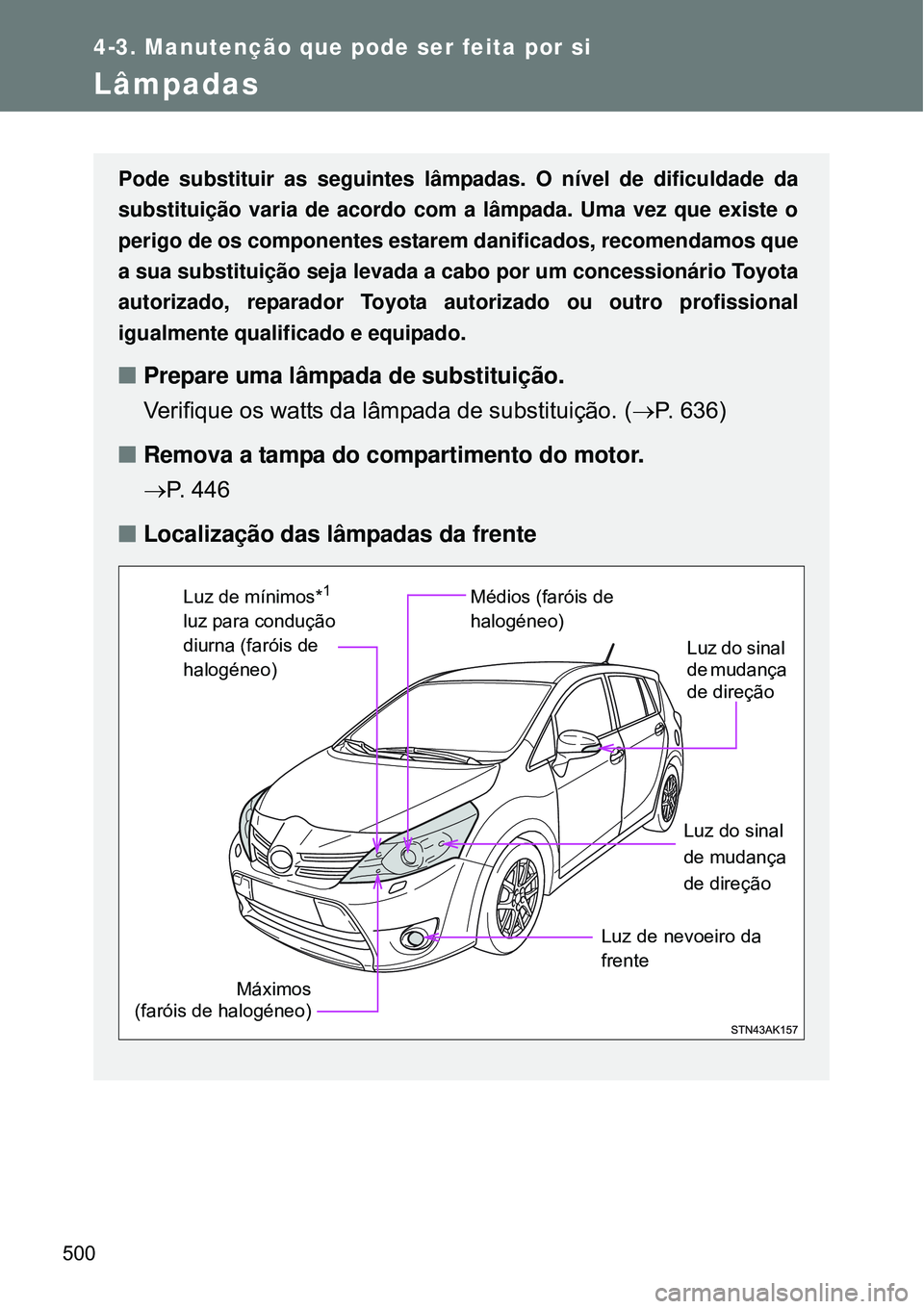TOYOTA VERSO 2016  Manual de utilização (in Portuguese) 500
4-3. Manutenção que pode ser feita por si
Lâmpadas
Pode substituir as seguintes lâmpadas. O nível de dificuldade da
substituição varia de acordo com a lâmpada. Uma vez que existe o
perigo 