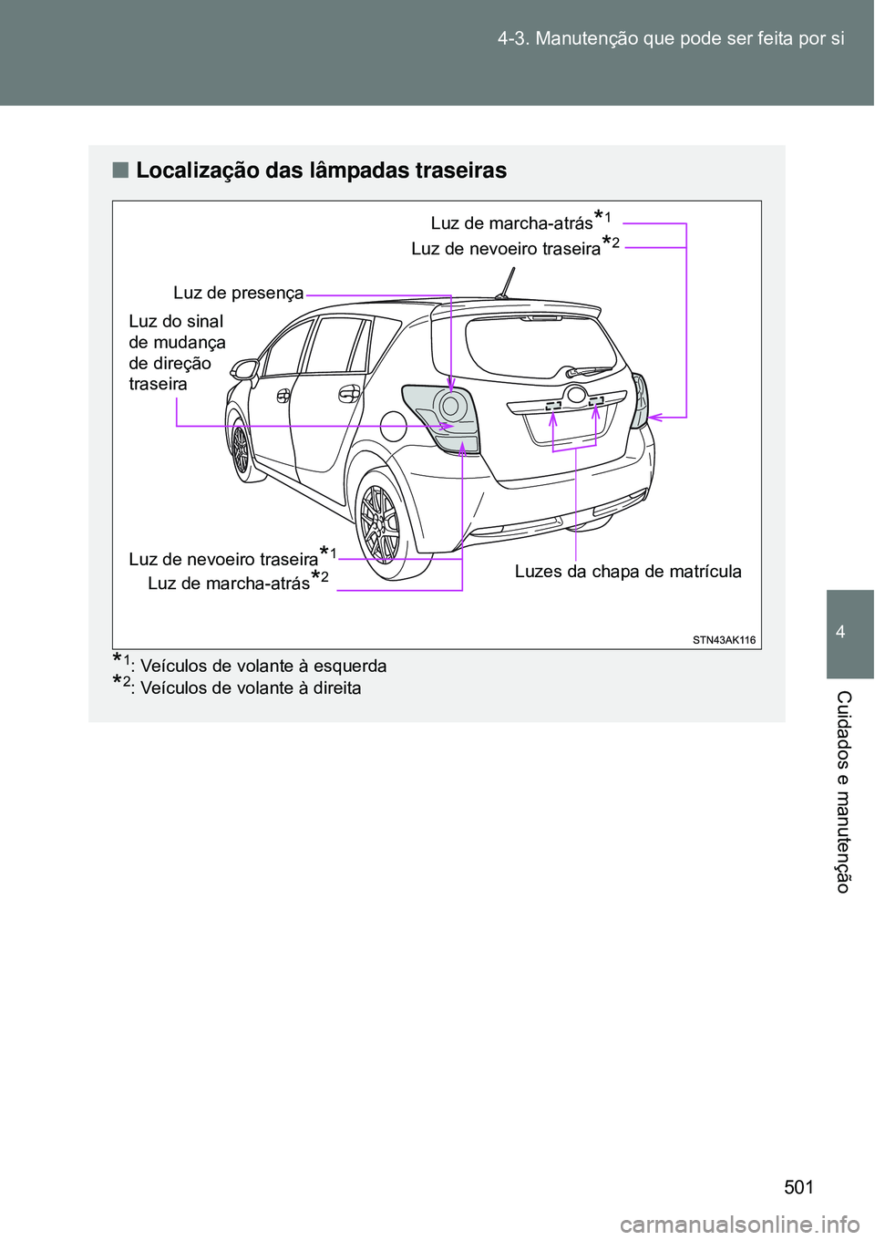 TOYOTA VERSO 2016  Manual de utilização (in Portuguese) 501 4-3. Manutenção que pode ser feita por si
4
Cuidados e manutenção
nLocalização das lâmpadas traseiras
*1: Veículos de volante à esquerda
*2: Veículos de volante à direita
Luz de presen