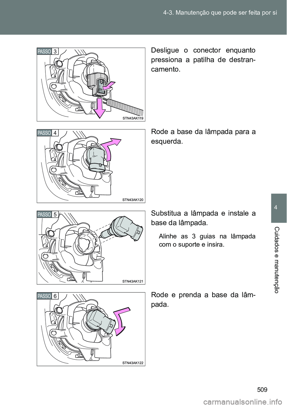 TOYOTA VERSO 2016  Manual de utilização (in Portuguese) 509 4-3. Manutenção que pode ser feita por si
4
Cuidados e manutenção
Desligue o conector enquanto
pressiona a patilha de destran-
camento.
Rode a base da lâmpada para a
esquerda. 
Substitua a l