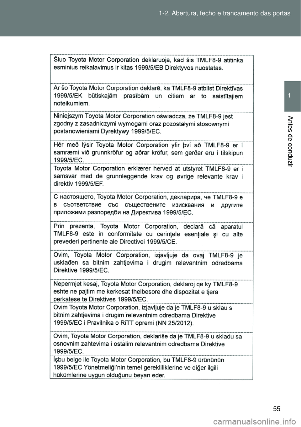 TOYOTA VERSO 2016  Manual de utilização (in Portuguese) 55 1-2. Abertura, fecho e trancamento das portas
1
Antes de conduzir 