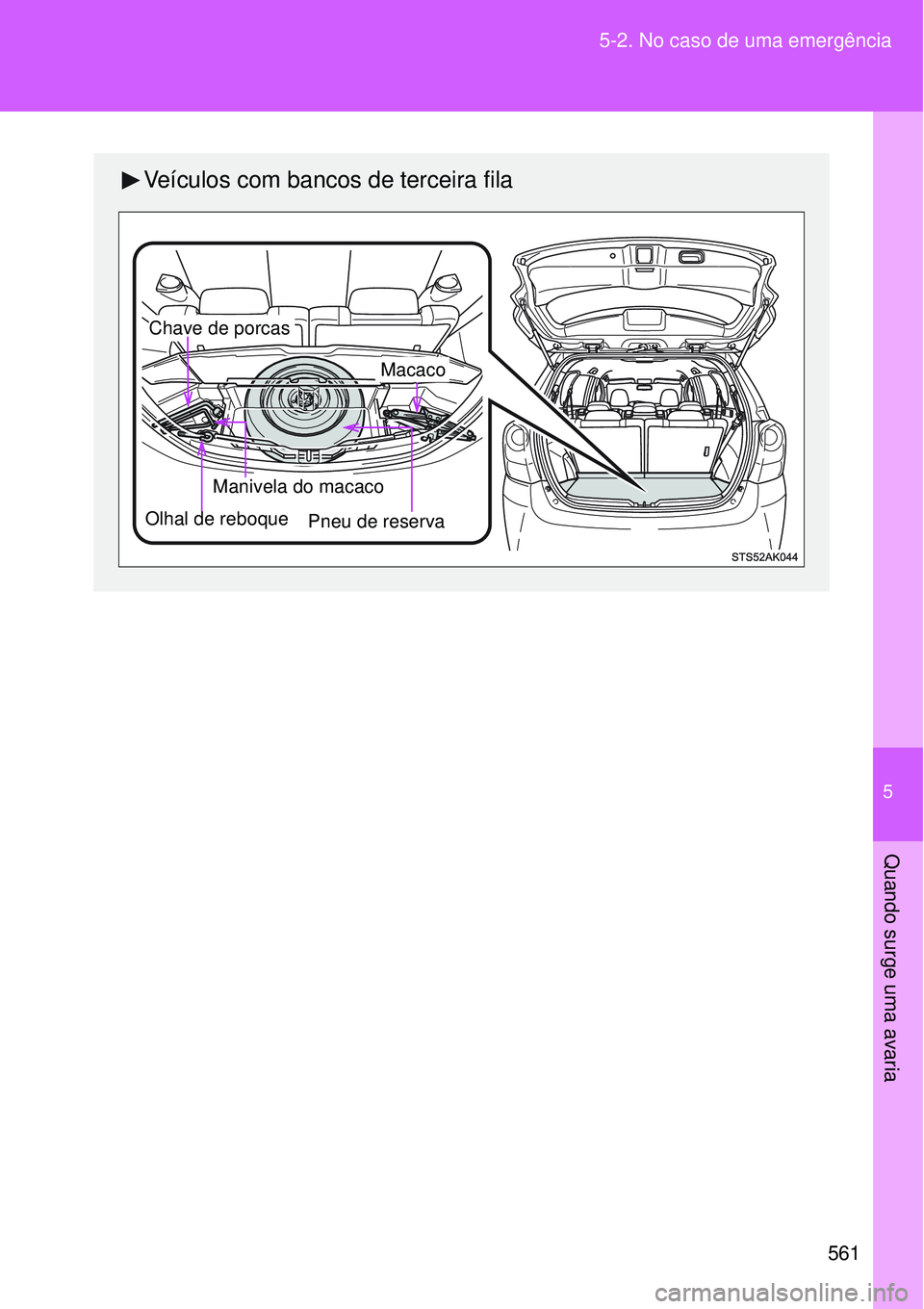 TOYOTA VERSO 2016  Manual de utilização (in Portuguese) 5
561 5-2. No caso de uma emergência
Quando surge uma avaria
Veículos com bancos de terceira fila
Pneu de reserva
 Manivela do macaco
 Macaco
 Chave de porcas
Olhal de reboque 