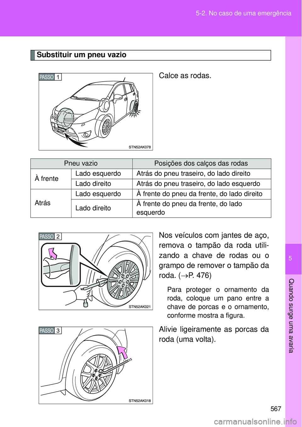 TOYOTA VERSO 2016  Manual de utilização (in Portuguese) 5
567 5-2. No caso de uma emergência
Quando surge uma avaria
Substituir um pneu vazio
Calce as rodas.
Nos veículos com jantes de aço,
remova o tampão da roda utili-
zando a chave de rodas ou o
gra