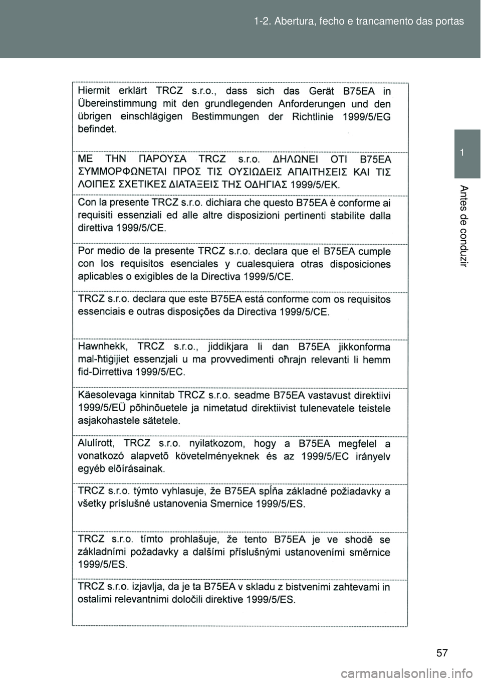 TOYOTA VERSO 2016  Manual de utilização (in Portuguese) 57 1-2. Abertura, fecho e trancamento das portas
1
Antes de conduzir 