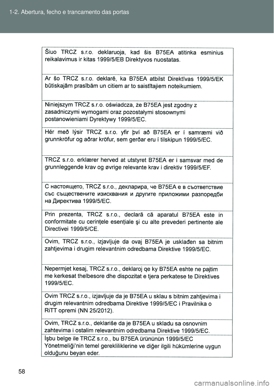TOYOTA VERSO 2016  Manual de utilização (in Portuguese) 58 1-2. Abertura, fecho e trancamento das portas 