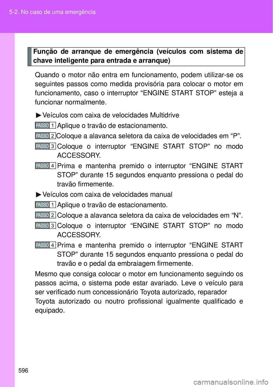 TOYOTA VERSO 2016  Manual de utilização (in Portuguese) 596 5-2. No caso de uma emergência
Função de arranque de emergência (veículos com sistema de
chave inteligente para entrada e arranque)
Quando o motor não entra em funcionamento, podem utilizar-
