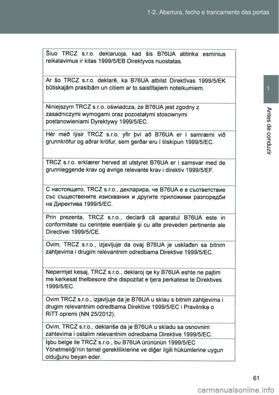 TOYOTA VERSO 2016 Manual de utilização (in Portuguese) 61 1-2. Abertura, fecho e trancamento das portas
1
Antes de conduzir TOYOTA VERSO 2016 Manual de utilização (in Portuguese) 61 1-2. Abertura, fecho e trancamento das portas
1
Antes de conduzir