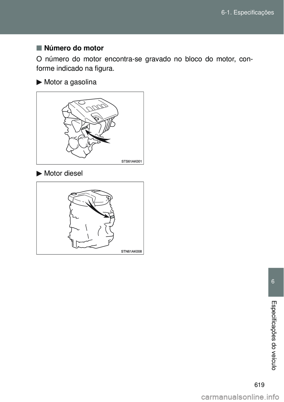 TOYOTA VERSO 2016  Manual de utilização (in Portuguese) 619 6-1. Especificações
6
Especificações do veículo
nNúmero do motor 
O número do motor encontra-se gravado no bloco do motor, con-
forme indicado na figura.
Motor a gasolina 
Motor diesel 