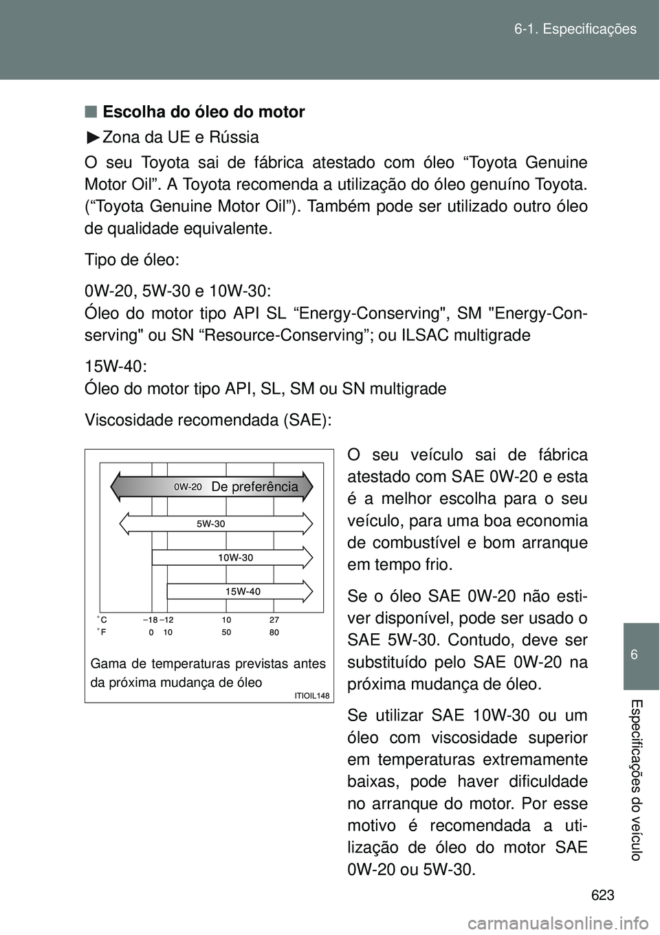 TOYOTA VERSO 2016 Manual de utilização (in Portuguese) 623 6-1. Especificações
6
Especificações do veículo
nEscolha do óleo do motor
Zona da UE e Rússia
O seu Toyota sai de fábrica atestado com óleo “Toyota Genuine
Motor Oil”. A Toyota recome TOYOTA VERSO 2016 Manual de utilização (in Portuguese) 623 6-1. Especificações
6
Especificações do veículo
nEscolha do óleo do motor
Zona da UE e Rússia
O seu Toyota sai de fábrica atestado com óleo “Toyota Genuine
Motor Oil”. A Toyota recome