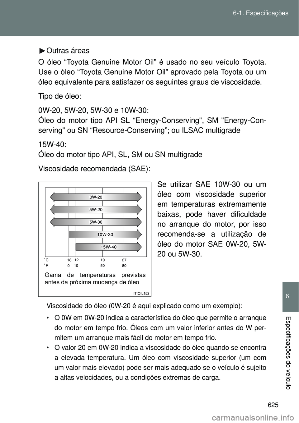 TOYOTA VERSO 2016 Manual de utilização (in Portuguese) 625 6-1. Especificações
6
Especificações do veículo
Outras áreas
O óleo “Toyota Genuine Motor Oil” é usado no seu veículo Toyota.
Use o óleo “Toyota Genuine Motor Oil” aprovado pela TOYOTA VERSO 2016 Manual de utilização (in Portuguese) 625 6-1. Especificações
6
Especificações do veículo
Outras áreas
O óleo “Toyota Genuine Motor Oil” é usado no seu veículo Toyota.
Use o óleo “Toyota Genuine Motor Oil” aprovado pela