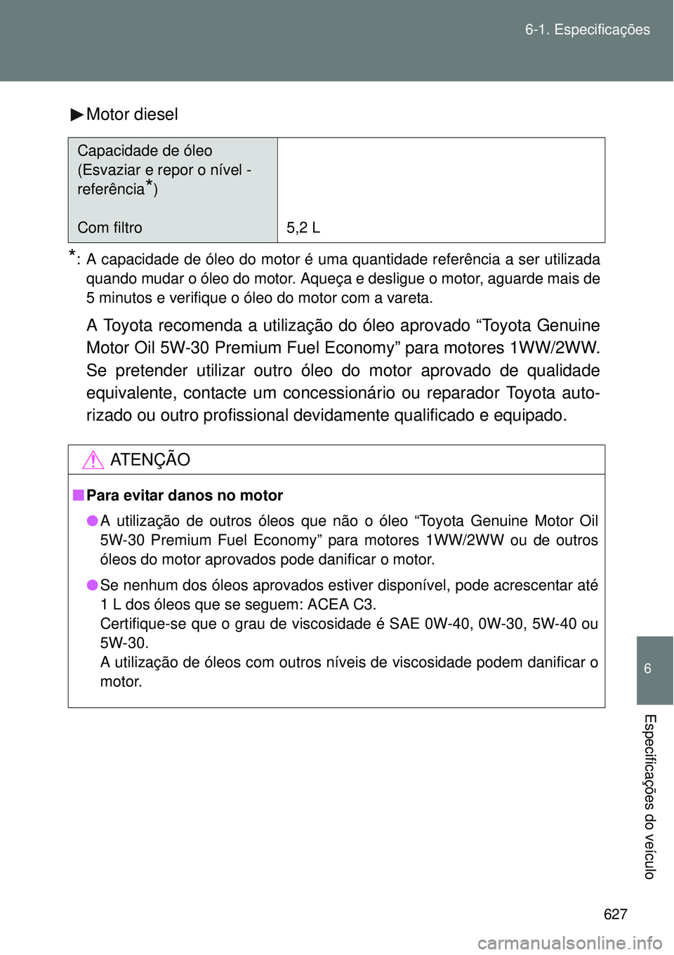 TOYOTA VERSO 2016 Manual de utilização (in Portuguese) 627 6-1. Especificações
6
Especificações do veículo
Motor diesel
*: A capacidade de óleo do motor é uma quantidade referência a ser utilizada
quando mudar o óleo do motor. Aqueça e desligue TOYOTA VERSO 2016 Manual de utilização (in Portuguese) 627 6-1. Especificações
6
Especificações do veículo
Motor diesel
*: A capacidade de óleo do motor é uma quantidade referência a ser utilizada
quando mudar o óleo do motor. Aqueça e desligue