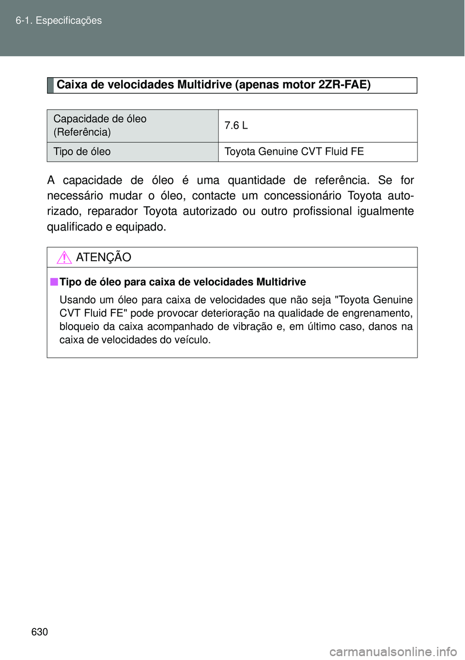 TOYOTA VERSO 2016 Manual de utilização (in Portuguese) 630 6-1. Especificações
Caixa de velocidades Multidrive (apenas motor 2ZR-FAE)
A capacidade de óleo é uma quantidade de referência. Se for
necessário mudar o óleo, contacte um concessionário T TOYOTA VERSO 2016 Manual de utilização (in Portuguese) 630 6-1. Especificações
Caixa de velocidades Multidrive (apenas motor 2ZR-FAE)
A capacidade de óleo é uma quantidade de referência. Se for
necessário mudar o óleo, contacte um concessionário T