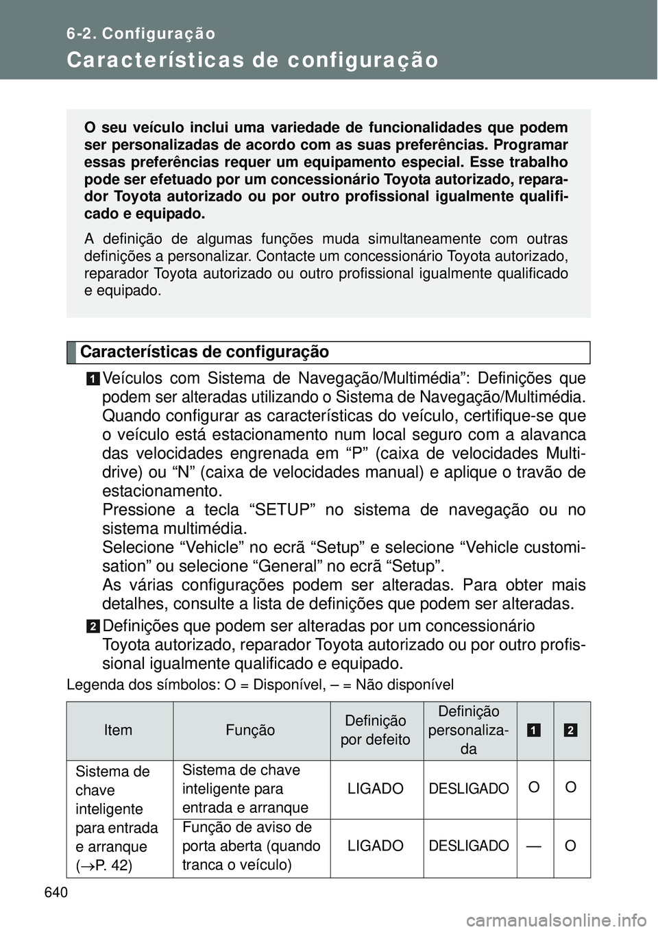TOYOTA VERSO 2016  Manual de utilização (in Portuguese) 640
6-2. Configuração
Características de configuração
Características de configuração
Veículos com Sistema de Navegação/Multimédia”: Definições que
podem ser alteradas utilizando o Sis