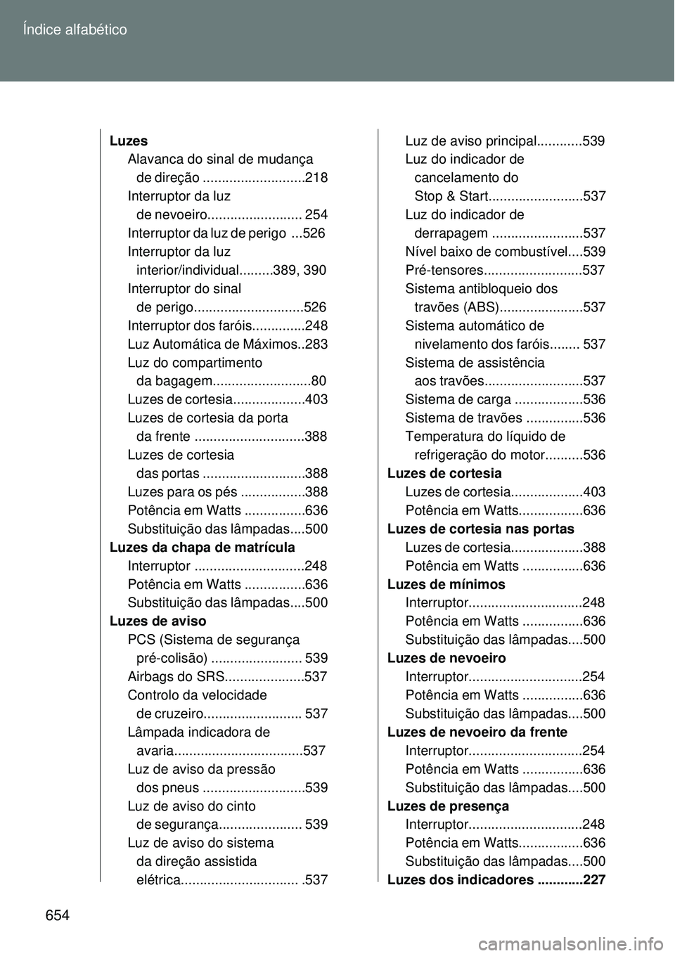 TOYOTA VERSO 2016 Manual de utilização (in Portuguese) 654 Índice alfabético
Luzes
Alavanca do sinal de mudança
de direção ...........................218
Interruptor da luz
de nevoeiro......................... 254
Interruptor da luz de perigo ...5 TOYOTA VERSO 2016 Manual de utilização (in Portuguese) 654 Índice alfabético
Luzes
Alavanca do sinal de mudança
de direção ...........................218
Interruptor da luz
de nevoeiro......................... 254
Interruptor da luz de perigo ...5