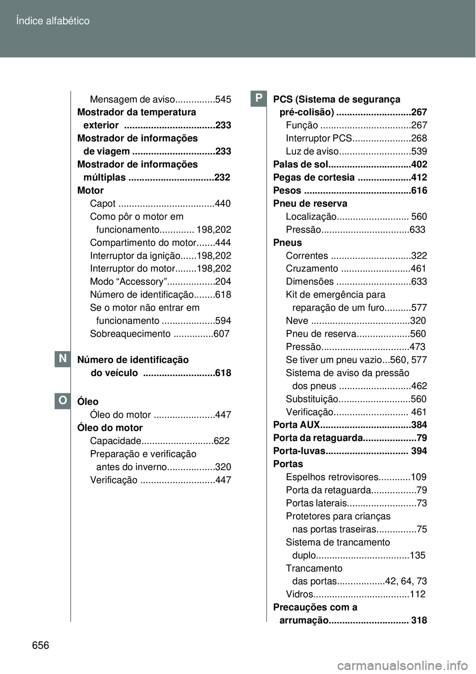 TOYOTA VERSO 2016 Manual de utilização (in Portuguese) 656 Índice alfabético
Mensagem de aviso...............545
Mostrador da temperatura
exterior ..................................233
Mostrador de informações
de viagem ............................ TOYOTA VERSO 2016 Manual de utilização (in Portuguese) 656 Índice alfabético
Mensagem de aviso...............545
Mostrador da temperatura
exterior ..................................233
Mostrador de informações
de viagem ............................