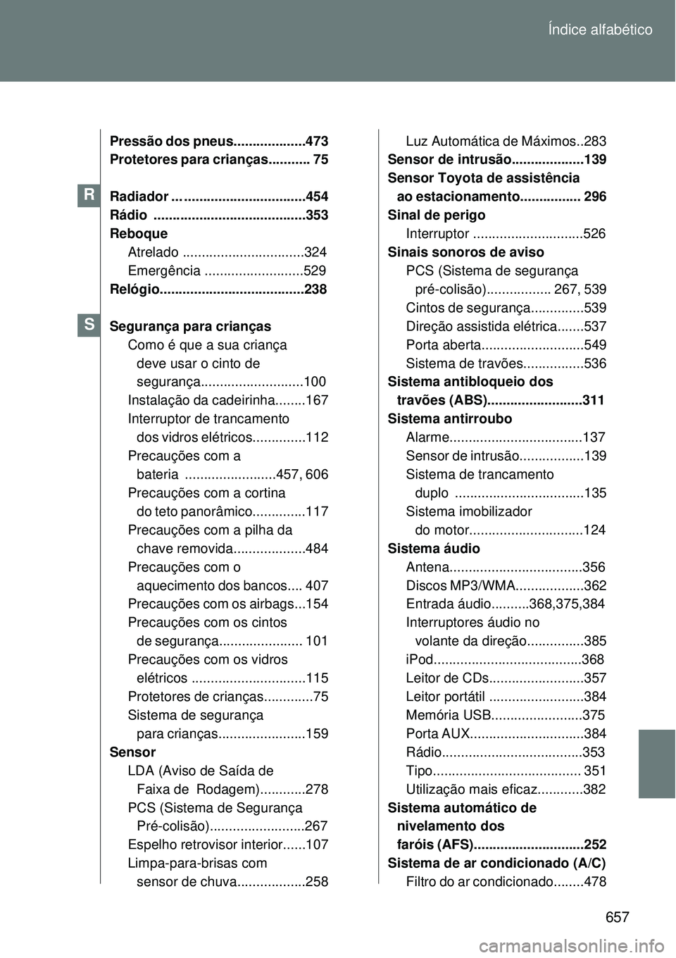 TOYOTA VERSO 2016 Manual de utilização (in Portuguese) 657 Índice alfabético
Pressão dos pneus...................473
Protetores para crianças........... 75
Radiador ... ................................454
Rádio ...................................... TOYOTA VERSO 2016 Manual de utilização (in Portuguese) 657 Índice alfabético
Pressão dos pneus...................473
Protetores para crianças........... 75
Radiador ... ................................454
Rádio ......................................