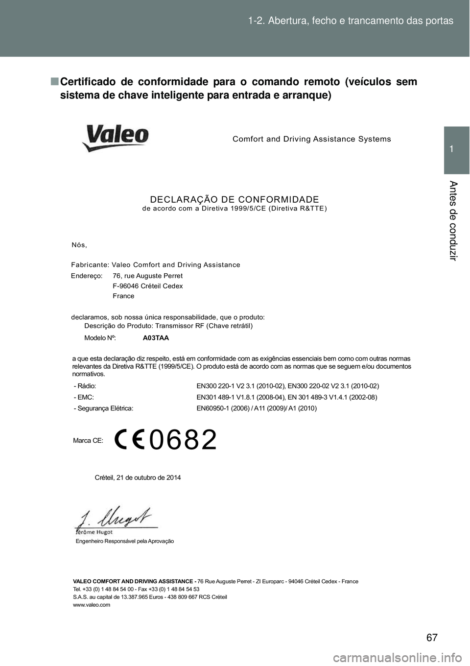 TOYOTA VERSO 2016 Manual de utilização (in Portuguese) 67 1-2. Abertura, fecho e trancamento das portas
1
Antes de conduzir
nCertificado de conformidade para o comando remoto (veículos sem
sistema de chave inteligente para entrada e arranque)
Comfort and TOYOTA VERSO 2016 Manual de utilização (in Portuguese) 67 1-2. Abertura, fecho e trancamento das portas
1
Antes de conduzir
nCertificado de conformidade para o comando remoto (veículos sem
sistema de chave inteligente para entrada e arranque)
Comfort and