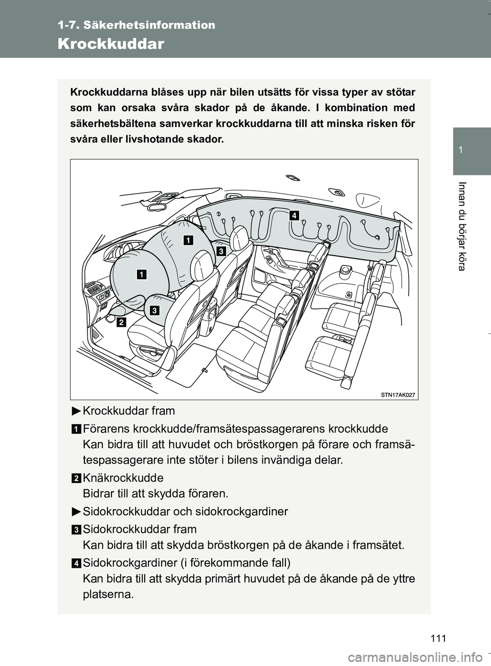 TOYOTA VERSO 2016 Bruksanvisningar (in Swedish) 111
1
1-7. Säkerhetsinformation
Innan du börjar köra
OM64590SE
Krockkuddar
Krockkuddarna blåses upp när bilen utsätts för vissa typer av stötar
som kan orsaka svåra skador på de åkande. I k TOYOTA VERSO 2016 Bruksanvisningar (in Swedish) 111
1
1-7. Säkerhetsinformation
Innan du börjar köra
OM64590SE
Krockkuddar
Krockkuddarna blåses upp när bilen utsätts för vissa typer av stötar
som kan orsaka svåra skador på de åkande. I k