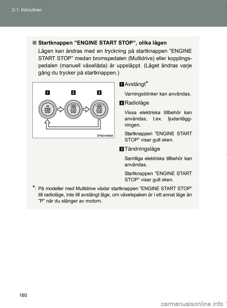 TOYOTA VERSO 2016 Bruksanvisningar (in Swedish) 160
2-1. Körrutiner
OM64590SE
n
Startknappen ”ENGINE START STOP”, olika lägen
Lägen kan ändras med en tryckning på startknappen ”ENGINE
START STOP” medan bromspedalen (Multidrive) eller k TOYOTA VERSO 2016 Bruksanvisningar (in Swedish) 160
2-1. Körrutiner
OM64590SE
n
Startknappen ”ENGINE START STOP”, olika lägen
Lägen kan ändras med en tryckning på startknappen ”ENGINE
START STOP” medan bromspedalen (Multidrive) eller k