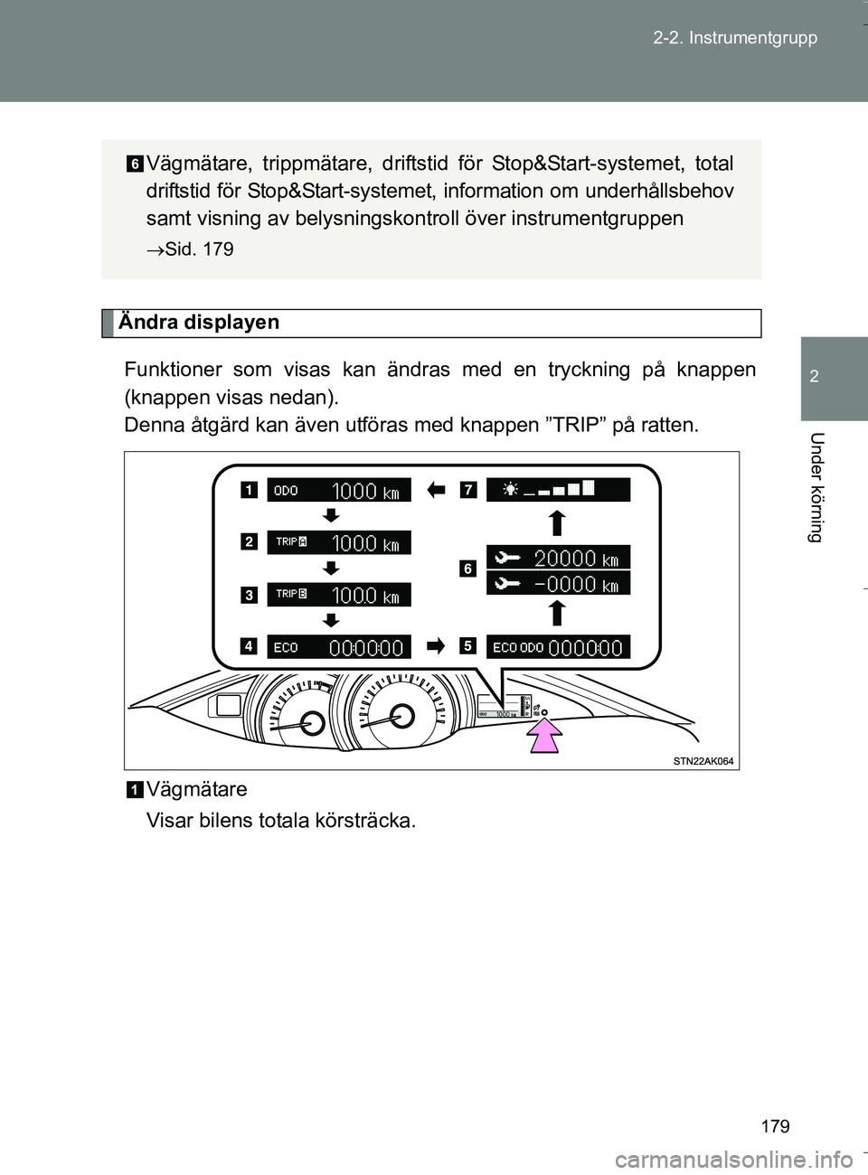 TOYOTA VERSO 2016  Bruksanvisningar (in Swedish) 179
2-2. Instrumentgrupp
2
Under körning
OM64590SE
Ändra displayen
Funktioner som visas kan ändras med en tryckning på knappen
(knappen visas nedan). 
Denna åtgärd kan även utföras med knappen