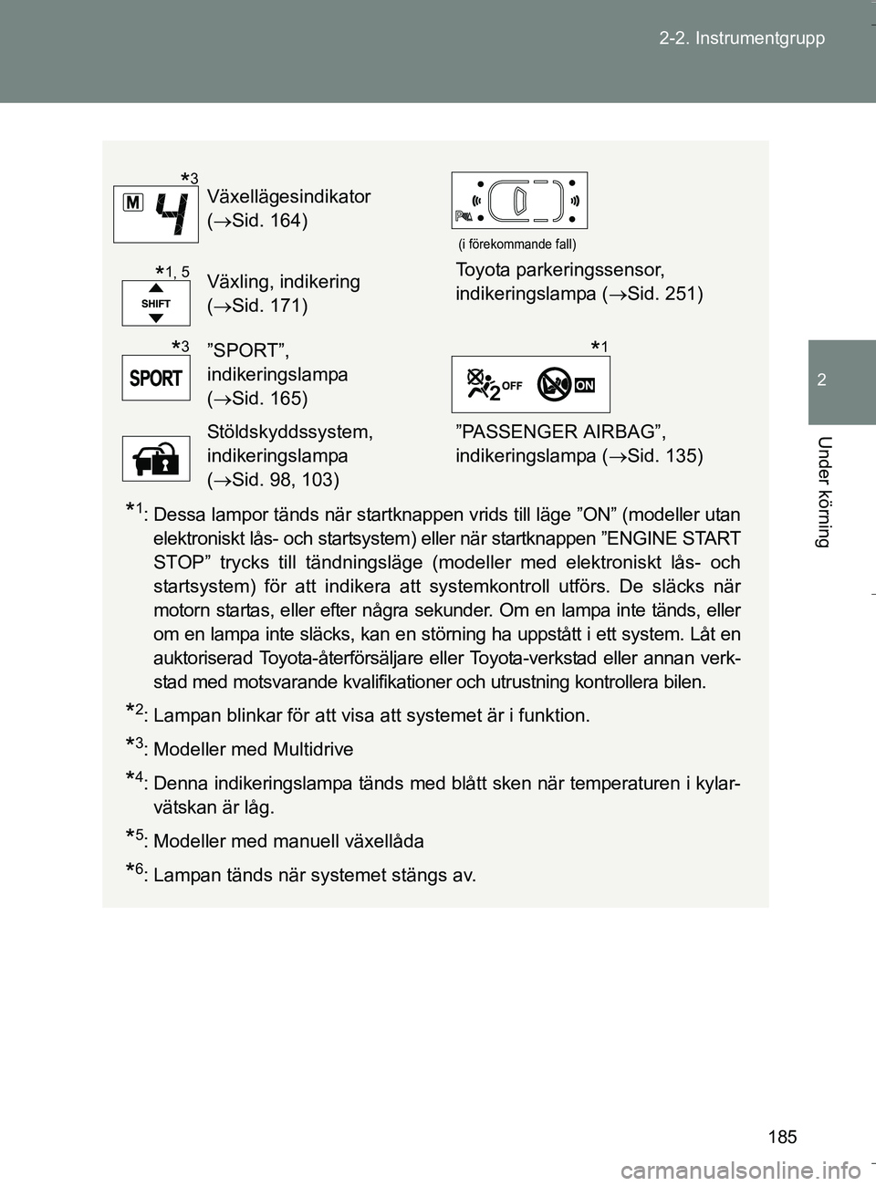 TOYOTA VERSO 2016  Bruksanvisningar (in Swedish) 185
2-2. Instrumentgrupp
2
Under körning
OM64590SE
*1: Dessa lampor tänds när startknappen vrids till läge ”ON” (modeller utan
elektroniskt lås- och startsystem) eller när startknappen ”EN