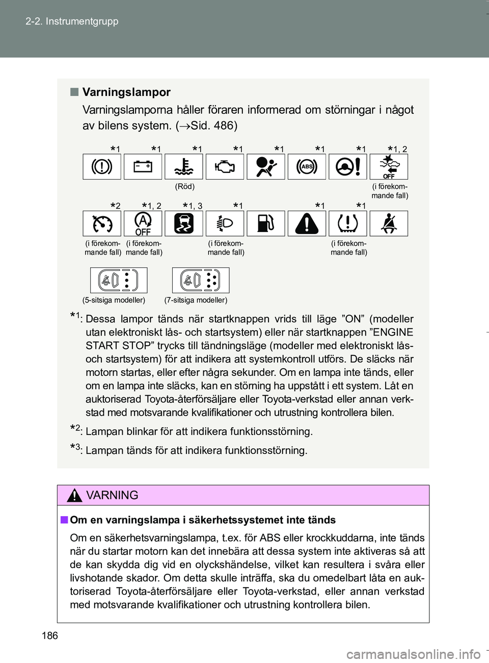 TOYOTA VERSO 2016 Bruksanvisningar (in Swedish) 186
2-2. Instrumentgrupp
OM64590SE
VA R N I N G
n
Om en varningslampa i säkerhetssystemet inte tänds
Om en säkerhetsvarningslampa, t.ex. för ABS eller krockkuddarna, inte tänds
när du startar m TOYOTA VERSO 2016 Bruksanvisningar (in Swedish) 186
2-2. Instrumentgrupp
OM64590SE
VA R N I N G
n
Om en varningslampa i säkerhetssystemet inte tänds
Om en säkerhetsvarningslampa, t.ex. för ABS eller krockkuddarna, inte tänds
när du startar m