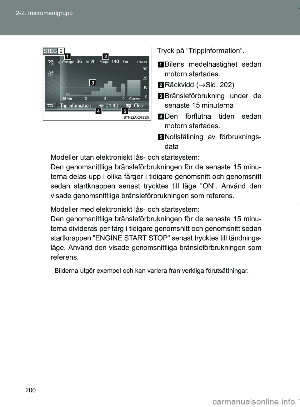 TOYOTA VERSO 2016 Bruksanvisningar (in Swedish) 200
2-2. Instrumentgrupp
OM64590SE
Tryck på ”Trippinformation”.
Bilens medelhastighet sedan
motorn startades.
Räckvidd ( Sid. 202)
Bränsleförbrukning under de
senaste 15 minuterna
Den förf TOYOTA VERSO 2016 Bruksanvisningar (in Swedish) 200
2-2. Instrumentgrupp
OM64590SE
Tryck på ”Trippinformation”.
Bilens medelhastighet sedan
motorn startades.
Räckvidd ( Sid. 202)
Bränsleförbrukning under de
senaste 15 minuterna
Den förf
