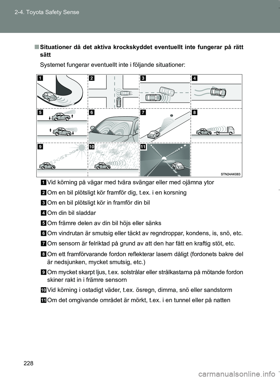TOYOTA VERSO 2016 Bruksanvisningar (in Swedish) 228
2-4. Toyota Safety Sense
OM64590SE
n
Situationer då det aktiva krockskydde t eventuellt inte fungerar på rätt
sätt
Systemet fungerar eventuellt inte i följande situationer:
Vid körning på v TOYOTA VERSO 2016 Bruksanvisningar (in Swedish) 228
2-4. Toyota Safety Sense
OM64590SE
n
Situationer då det aktiva krockskydde t eventuellt inte fungerar på rätt
sätt
Systemet fungerar eventuellt inte i följande situationer:
Vid körning på v
