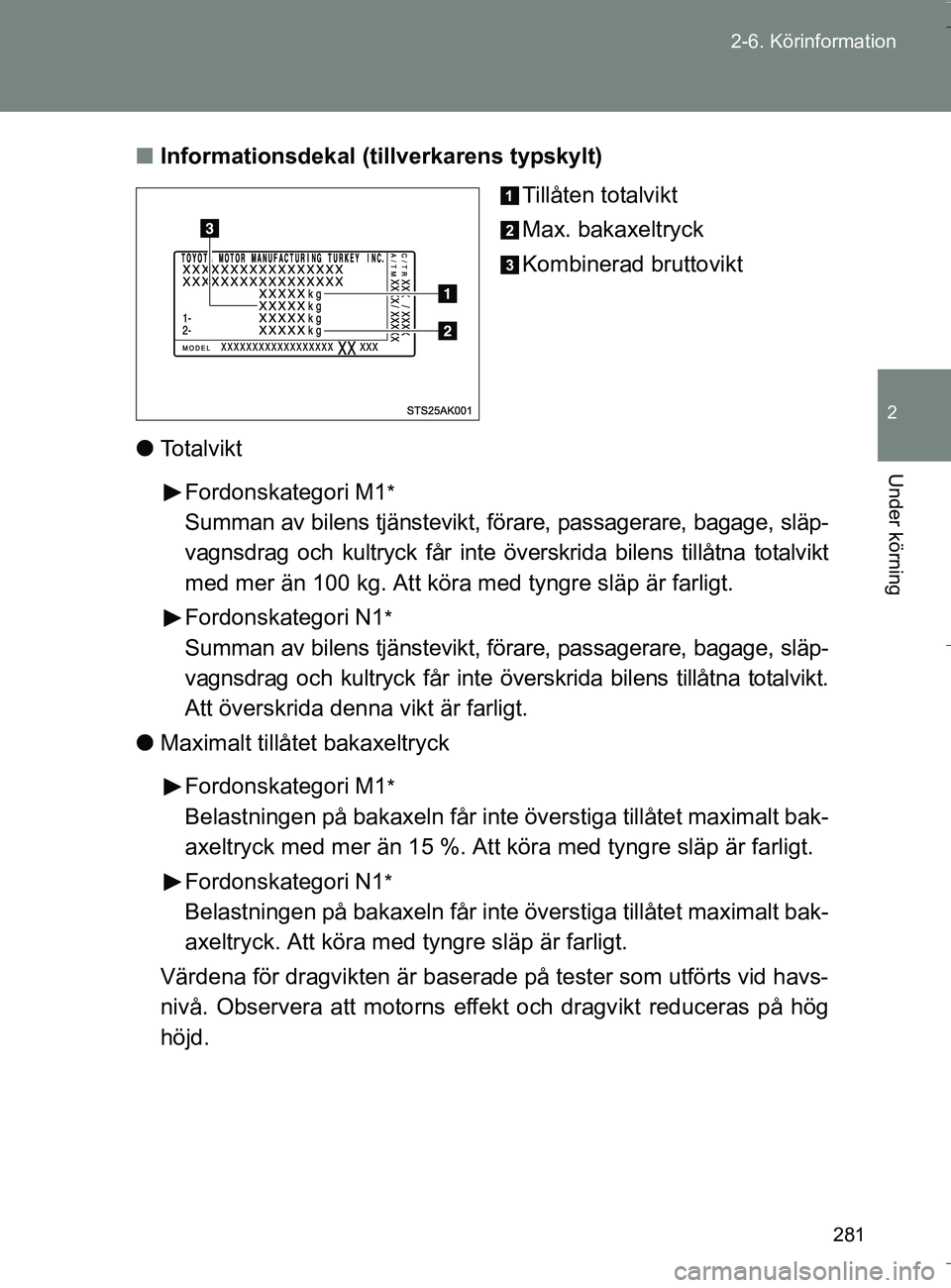 TOYOTA VERSO 2016 Bruksanvisningar (in Swedish) 281
2-6. Köri
nformation
2
Under körning
OM64590SE n
Informationsdekal (tillverkarens typskylt)
Tillåten totalvikt
Max. bakaxeltryck
Kombinerad bruttovikt
l Totalvikt
Fordonskategori M1
*
Summan av TOYOTA VERSO 2016 Bruksanvisningar (in Swedish) 281
2-6. Köri
nformation
2
Under körning
OM64590SE n
Informationsdekal (tillverkarens typskylt)
Tillåten totalvikt
Max. bakaxeltryck
Kombinerad bruttovikt
l Totalvikt
Fordonskategori M1
*
Summan av