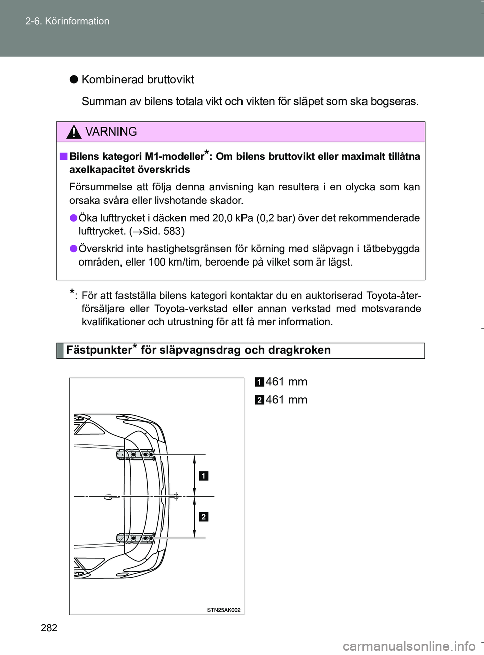 TOYOTA VERSO 2016 Bruksanvisningar (in Swedish) 282
2-6. Körinformation
OM64590SE
l
Kombinerad bruttovikt
Summan av bilens totala vikt och vikten för släpet som ska bogseras.
*: För att fastställa bilens kategori kontaktar du en auktoriserad T TOYOTA VERSO 2016 Bruksanvisningar (in Swedish) 282
2-6. Körinformation
OM64590SE
l
Kombinerad bruttovikt
Summan av bilens totala vikt och vikten för släpet som ska bogseras.
*: För att fastställa bilens kategori kontaktar du en auktoriserad T