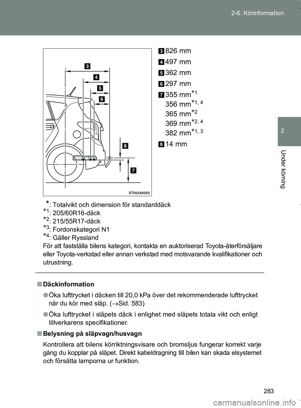 TOYOTA VERSO 2016 Bruksanvisningar (in Swedish) 283
2-6. Köri
nformation
2
Under körning
OM64590SE 826 mm
497 mm
362 mm
297 mm
355 mm
1
356 mm1, 4
365 mm2
369 mm2, 4
382 mm1, 3
14 mm
*: Totalvikt och dimension för standarddäck TOYOTA VERSO 2016 Bruksanvisningar (in Swedish) 283
2-6. Köri
nformation
2
Under körning
OM64590SE 826 mm
497 mm
362 mm
297 mm
355 mm
1
356 mm1, 4
365 mm2
369 mm2, 4
382 mm1, 3
14 mm
*: Totalvikt och dimension för standarddäck