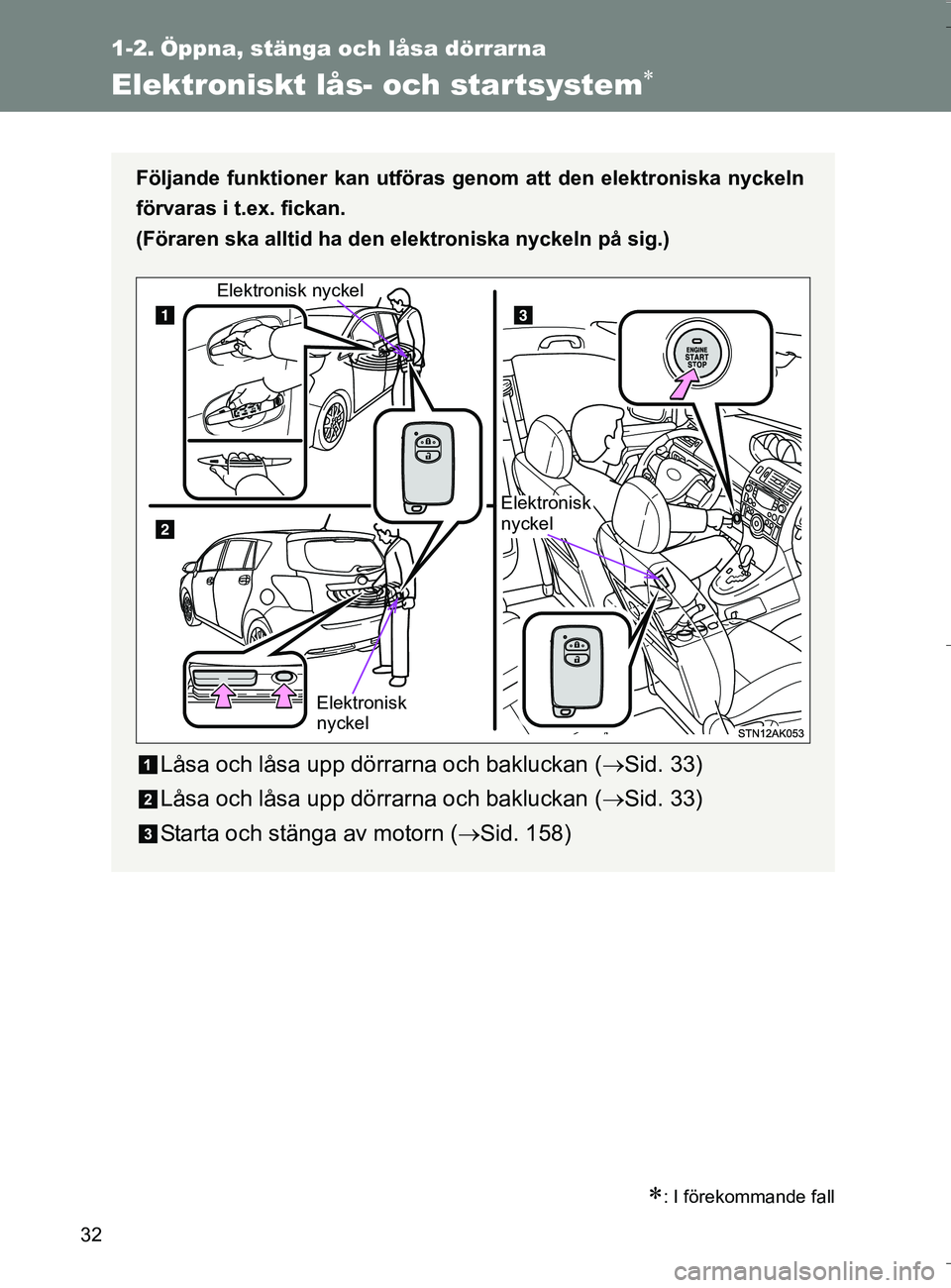 TOYOTA VERSO 2016 Bruksanvisningar (in Swedish) 32
OM64590SE
1-2. Öppna, stänga och låsa dörrarna
Elektroniskt lås- och startsystem
: I förekommande fall
Följande funktioner kan utföras genom att den elektroniska nyckeln
förvaras i t TOYOTA VERSO 2016 Bruksanvisningar (in Swedish) 32
OM64590SE
1-2. Öppna, stänga och låsa dörrarna
Elektroniskt lås- och startsystem
: I förekommande fall
Följande funktioner kan utföras genom att den elektroniska nyckeln
förvaras i t
