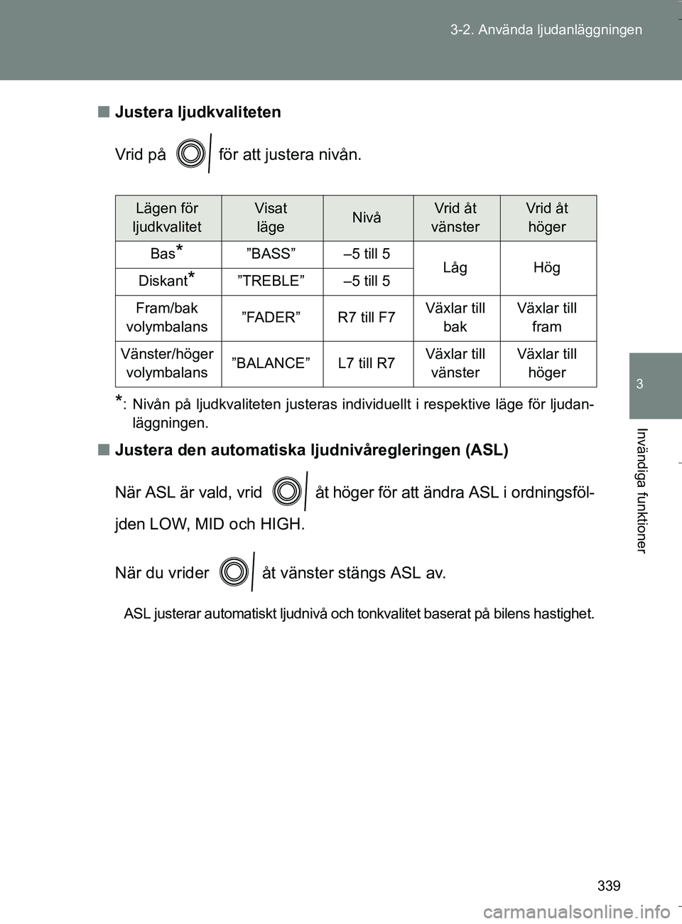 TOYOTA VERSO 2016 Bruksanvisningar (in Swedish) 339
3-2. Använda ljudanläggningen
3
Invändiga funktioner
OM64590SE
n
Justera ljudkvaliteten
Vrid på för att justera nivån.
*: Nivån på ljudkvaliteten justeras individuellt i respektive läge TOYOTA VERSO 2016 Bruksanvisningar (in Swedish) 339
3-2. Använda ljudanläggningen
3
Invändiga funktioner
OM64590SE
n
Justera ljudkvaliteten
Vrid på för att justera nivån.
*: Nivån på ljudkvaliteten justeras individuellt i respektive läge