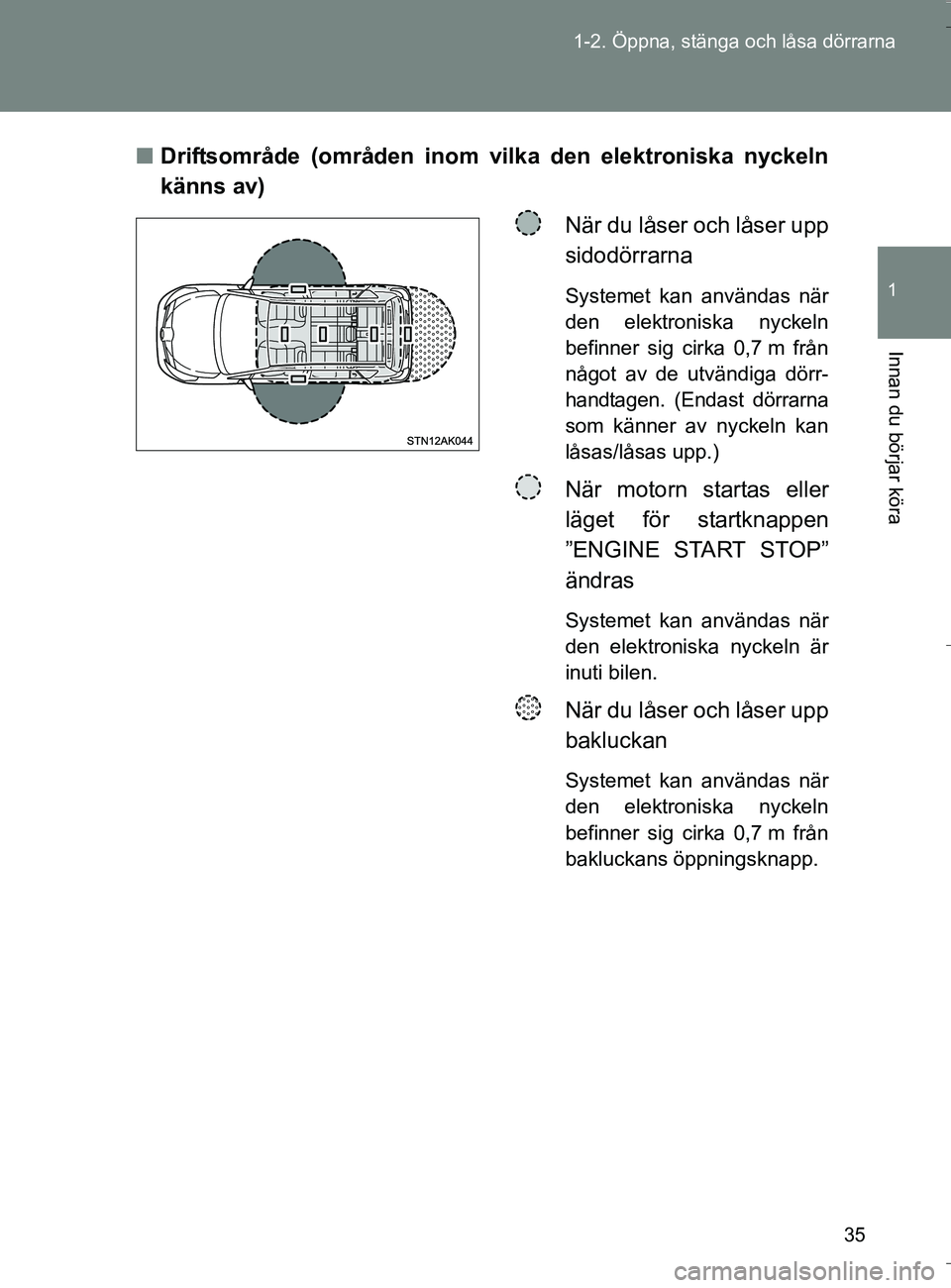 TOYOTA VERSO 2016 Bruksanvisningar (in Swedish) 35
1-2. Öppna, stänga och låsa dörrarna
1
Innan du börjar köra
OM64590SE
n
Driftsområde (områden inom vilka den elektroniska nyckeln
känns av)
När du låser och låser upp
sidodörrarna
Sys TOYOTA VERSO 2016 Bruksanvisningar (in Swedish) 35
1-2. Öppna, stänga och låsa dörrarna
1
Innan du börjar köra
OM64590SE
n
Driftsområde (områden inom vilka den elektroniska nyckeln
känns av)
När du låser och låser upp
sidodörrarna
Sys
