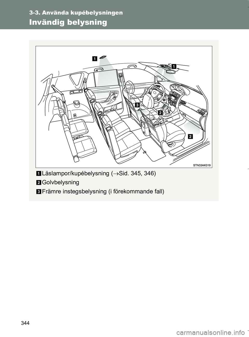 TOYOTA VERSO 2016  Bruksanvisningar (in Swedish) 344
OM64590SE
3-3. Använda kupébelysningen
Invändig belysning
Läslampor/kupébelysning (Sid. 345, 346)
Golvbelysning
Främre instegsbelysning (i förekommande fall)
OM64590SE.book  Page 344  Th