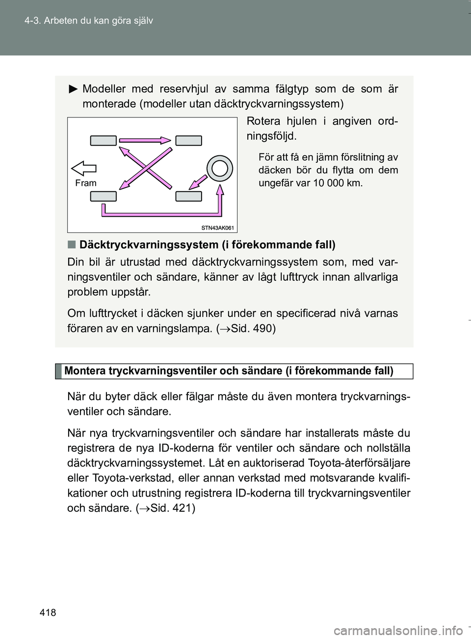 TOYOTA VERSO 2016 Bruksanvisningar (in Swedish) 418
4-3. Arbeten du kan göra själv
OM64590SE
Montera tryckvarningsventiler och sändare (i förekommande fall)
När du byter däck eller fälgar måste du även montera tryckvarnings-
ventiler och s TOYOTA VERSO 2016 Bruksanvisningar (in Swedish) 418
4-3. Arbeten du kan göra själv
OM64590SE
Montera tryckvarningsventiler och sändare (i förekommande fall)
När du byter däck eller fälgar måste du även montera tryckvarnings-
ventiler och s