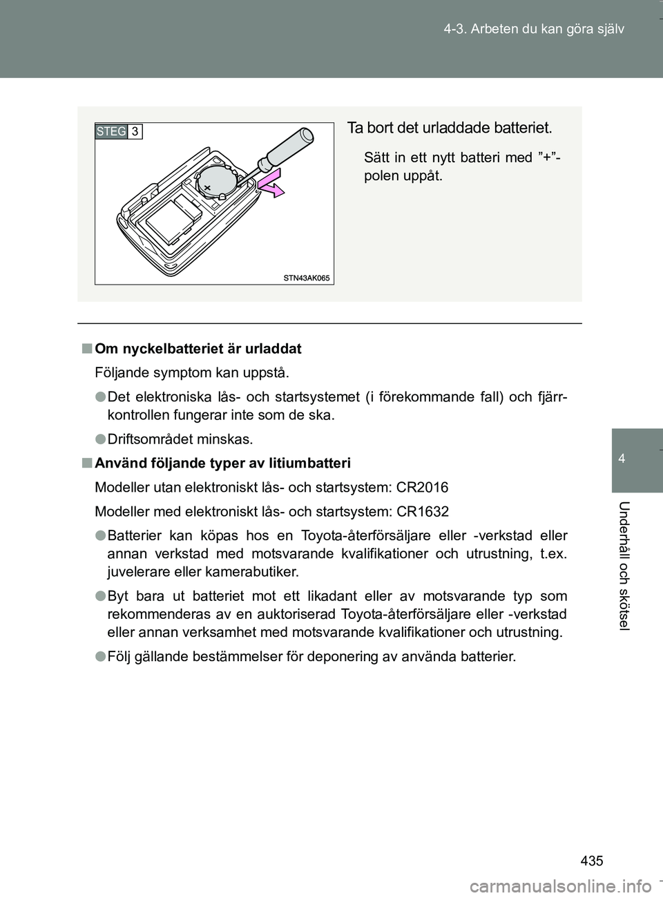 TOYOTA VERSO 2016 Bruksanvisningar (in Swedish) 435
4-3. Arbeten du kan göra själv
4
Underhåll och skötsel
OM64590SE
n
Om nyckelbatteriet är urladdat
Följande symptom kan uppstå.
l Det elektroniska lås- och startsystemet (i förekommande fa TOYOTA VERSO 2016 Bruksanvisningar (in Swedish) 435
4-3. Arbeten du kan göra själv
4
Underhåll och skötsel
OM64590SE
n
Om nyckelbatteriet är urladdat
Följande symptom kan uppstå.
l Det elektroniska lås- och startsystemet (i förekommande fa
