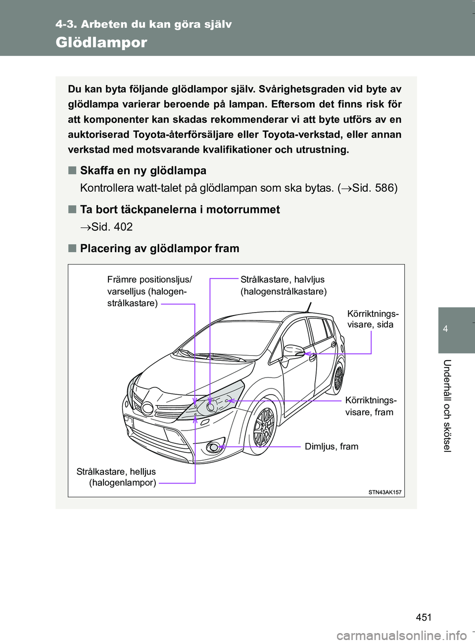 TOYOTA VERSO 2016  Bruksanvisningar (in Swedish) 451
4-3. Arbeten du kan göra själv
4
Underhåll och skötsel
OM64590SE
Glödlampor
Du kan byta följande glödlampor själv. Svårighetsgraden vid byte av
glödlampa varierar beroende på lampan. Ef