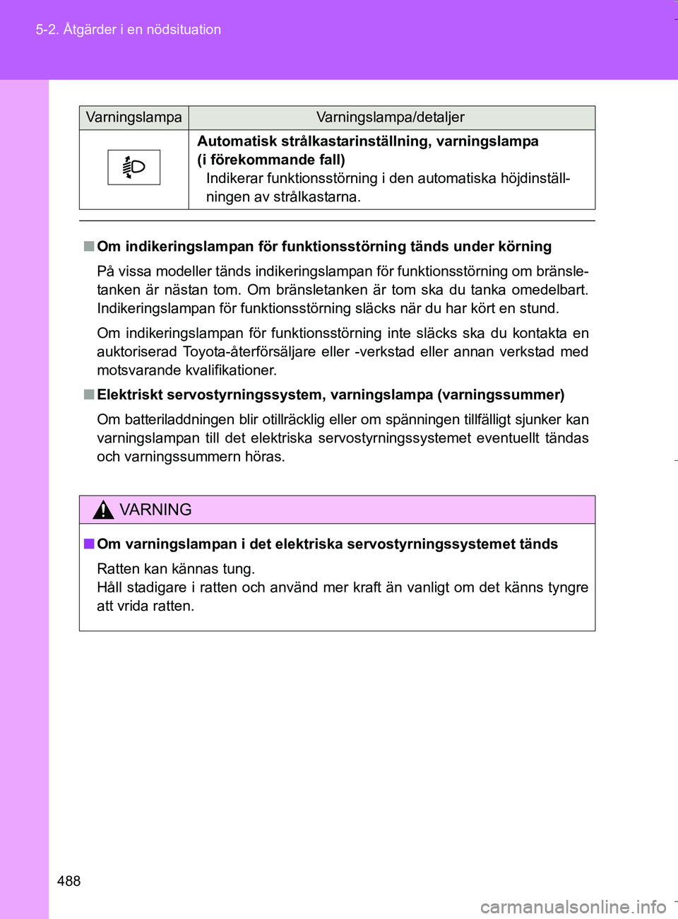 TOYOTA VERSO 2016 Bruksanvisningar (in Swedish) 488
5-2. Åtgärder i en nödsituation
OM64590SE
Automatisk strålkastarinställning, varningslampa
(i förekommande fall)
Indikerar funktionsstörning i den automatiska höjdinställ-
ningen av str TOYOTA VERSO 2016 Bruksanvisningar (in Swedish) 488
5-2. Åtgärder i en nödsituation
OM64590SE
Automatisk strålkastarinställning, varningslampa
(i förekommande fall)
Indikerar funktionsstörning i den automatiska höjdinställ-
ningen av str